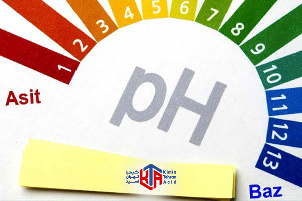 کیت ph